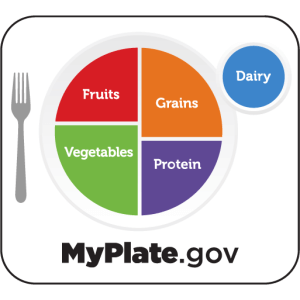 MyPlate Logo